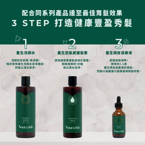 Herbs'Oil 節日亮膚煥髮全體驗