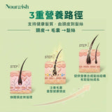 頭髮活力補充膠囊 Nourwish Hair Vitality Supplement Capsule